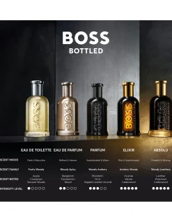 Bottled Absolu Parfum Intense 50mL