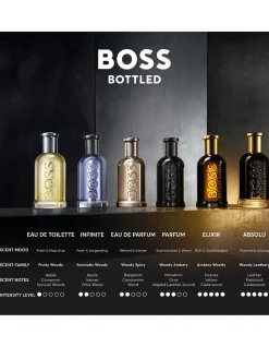 Bottled Eau de Parfum 100mL