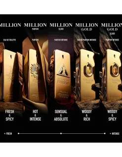 Million Gold Elixir Parfum Intense 50mL