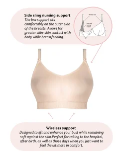 My Everyday FlexFit Nursing Bra